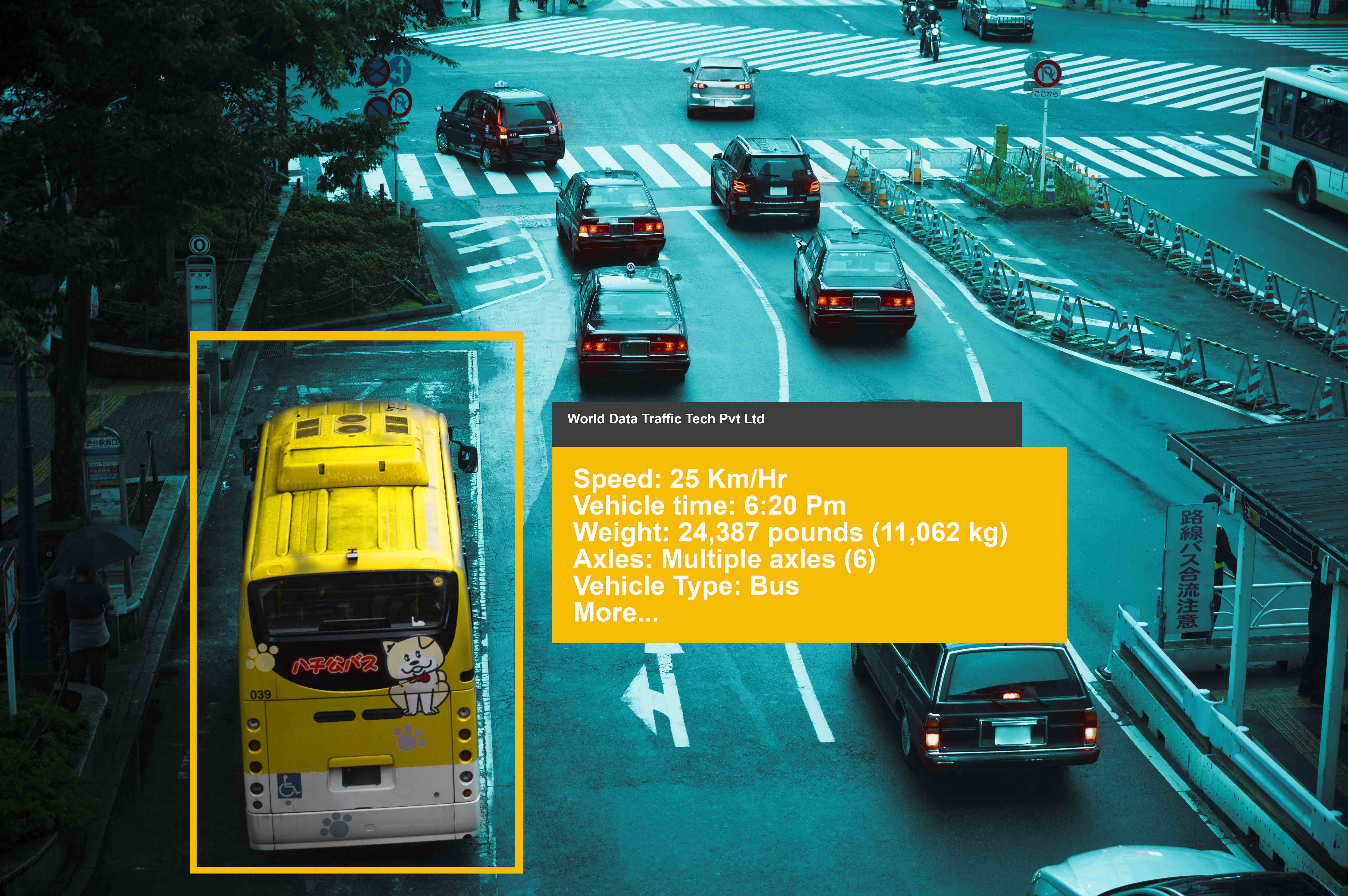ATCC (Automatic traffic counter and classifier)